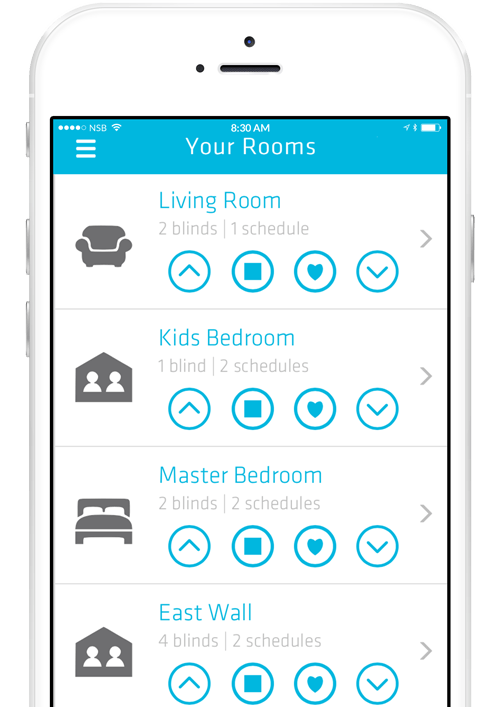Smart Controller home layout and how to group blinds
